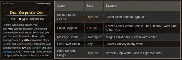 Sea-Serpents Coil ESO